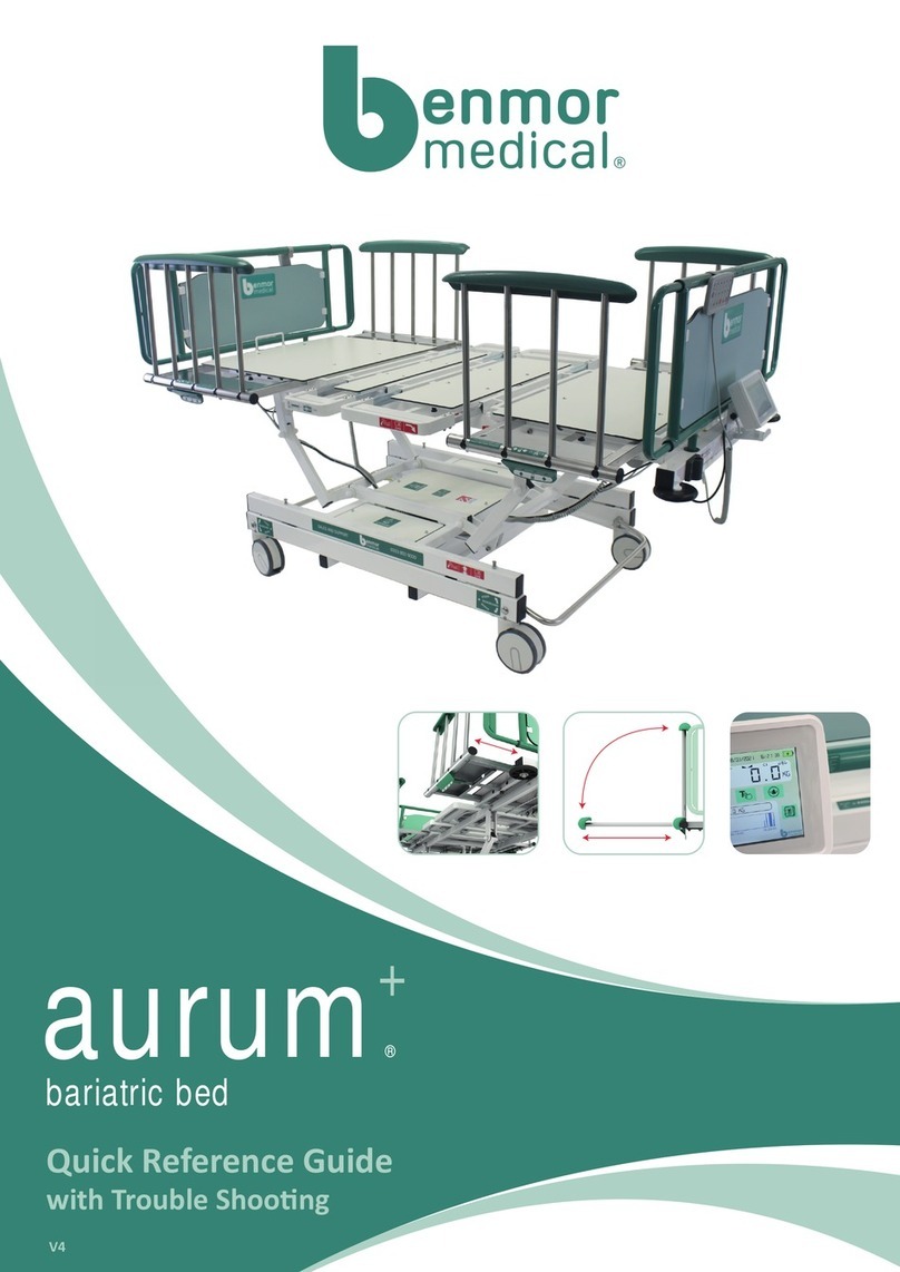 benmor medical Aurum + Quick reference guide