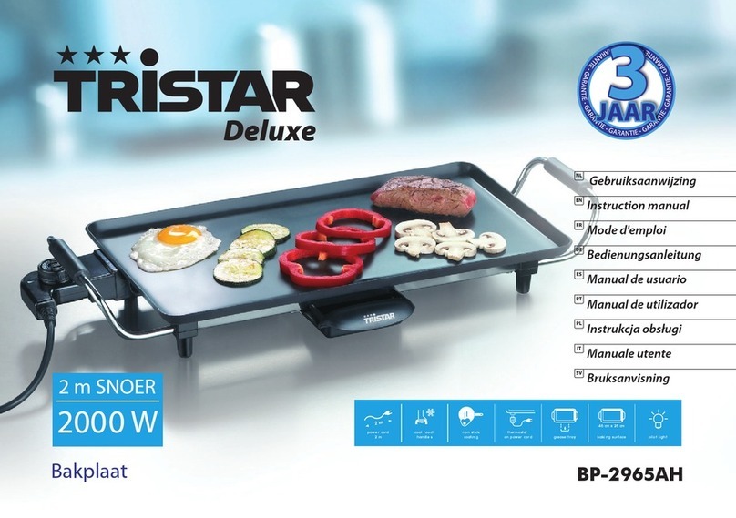 TriStar BP-2965AH instruction manual