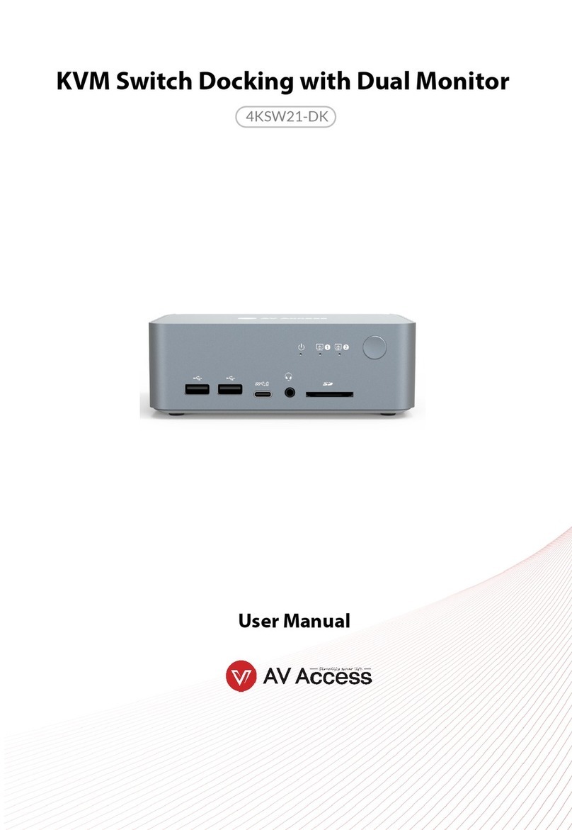 AV Access 4KSW21-DK User manual AV Access 4KSW21-DK User manual