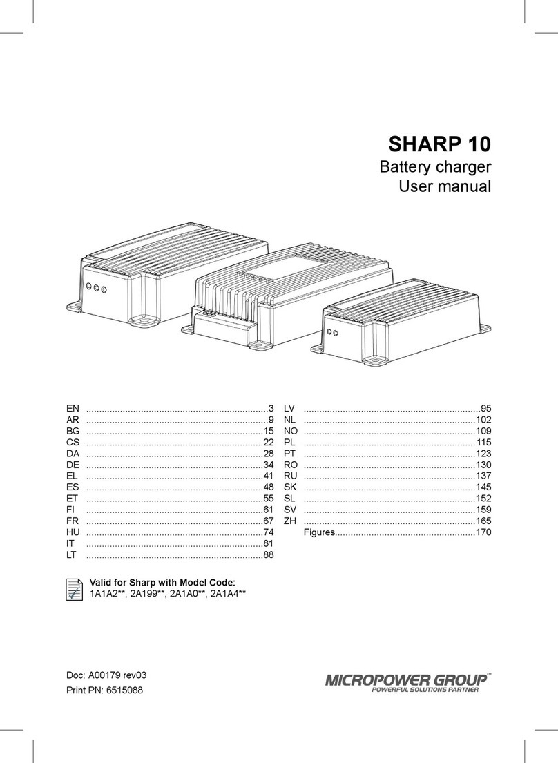 MICRO-POWER SHARP 10 user manual