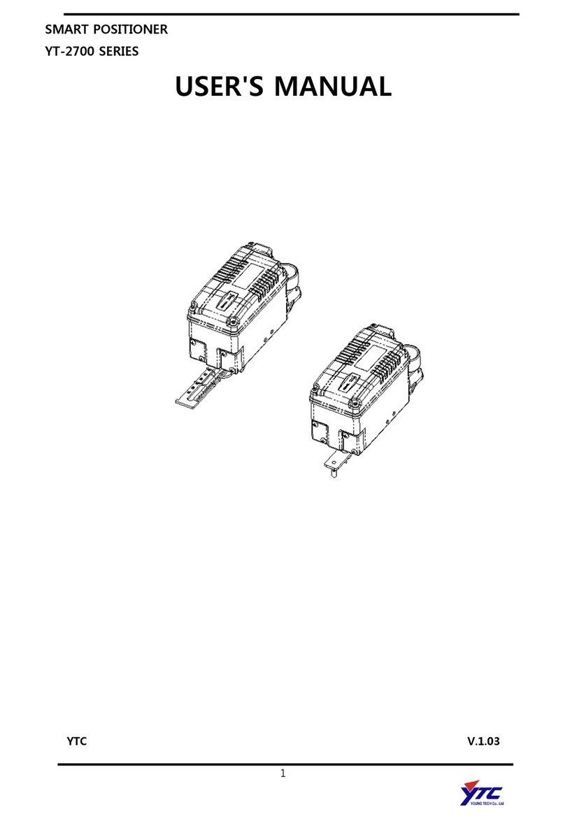 Ytc YT-2700 Series user manual
