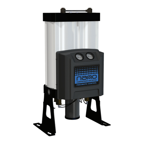 NANO D2 user guide