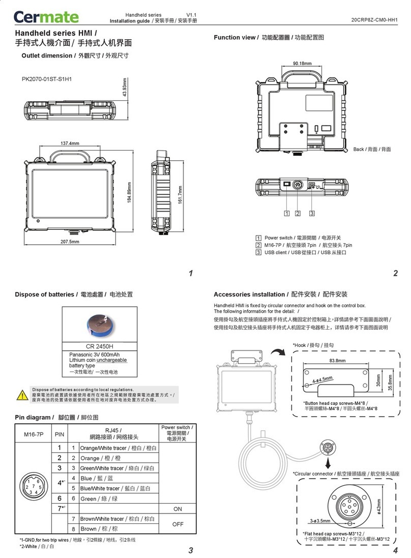 Cermate Technologies PK2070-01ST-S1H1 User manual