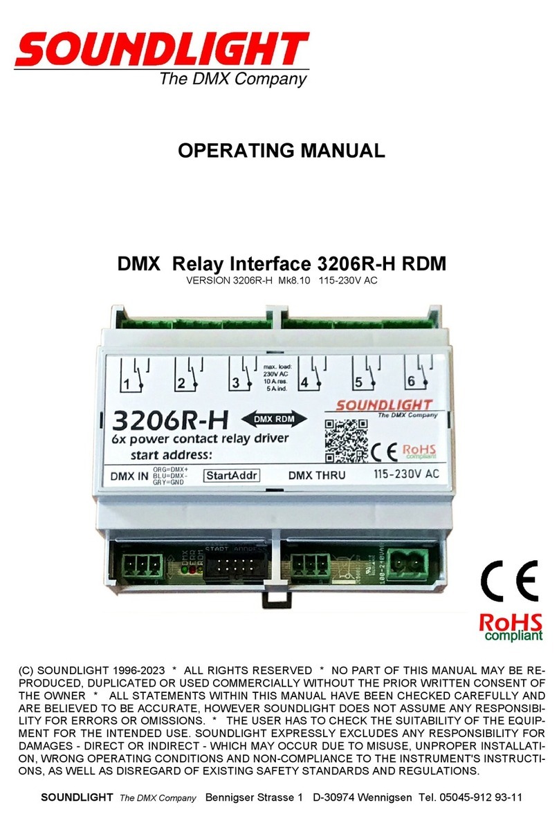 SOUNDLIGHT 3206R-H RDM operating manual