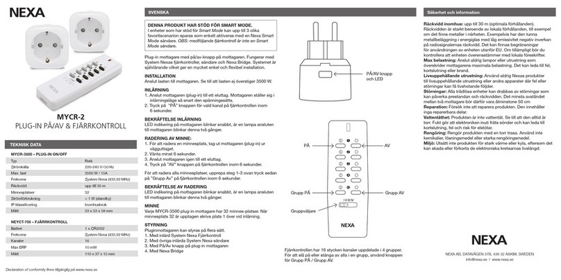 Nexa MYCR-2 User manual