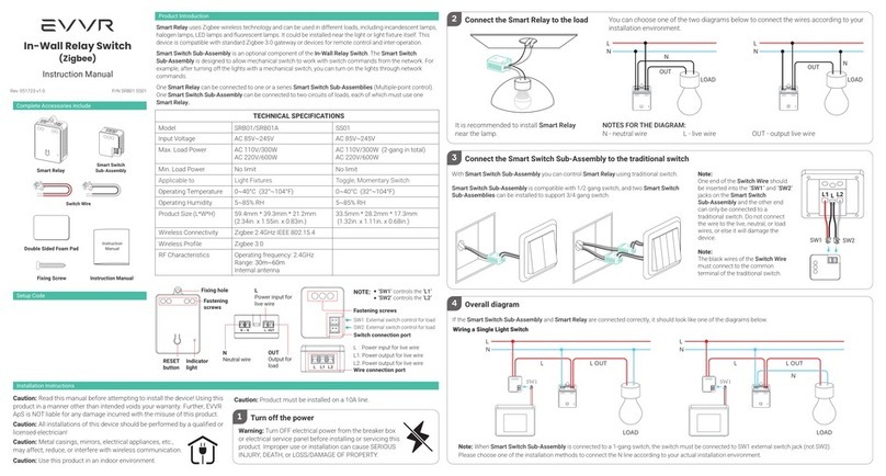 EVVR SRB01 User manual