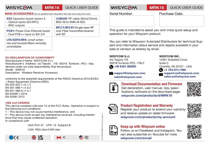 WisyCom MRK16 Instruction manual