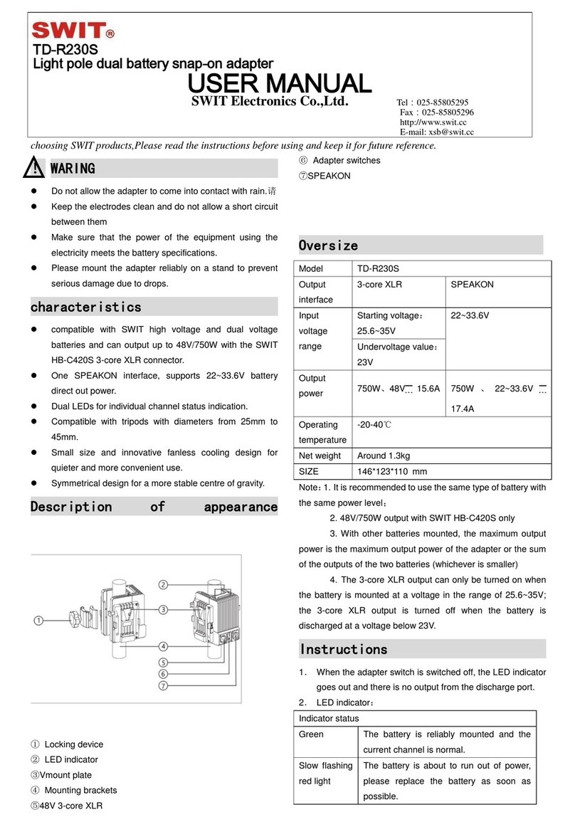 SWIT TD-R230S user manual