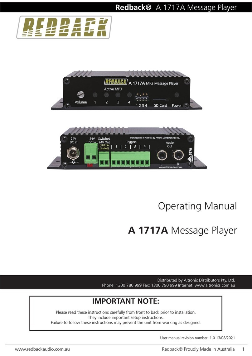 Redback A 1717A User manual