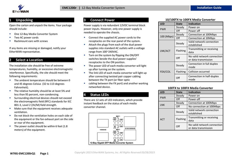 EtherWAN EMC1200R User manual