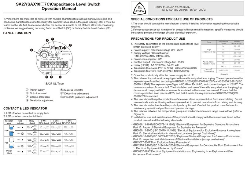 FineTek SA27 Operation manual