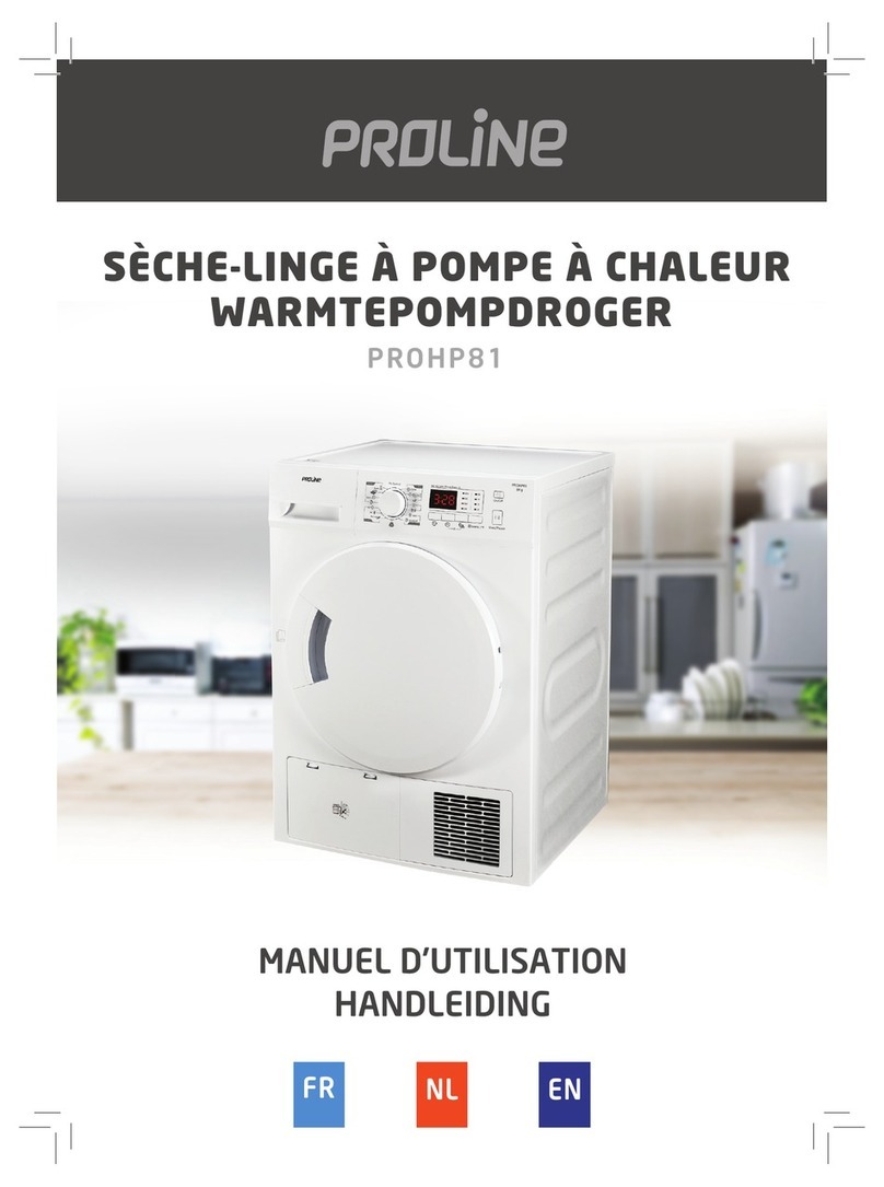 Proline PROHP81 User manual Proline PROHP81 User manual