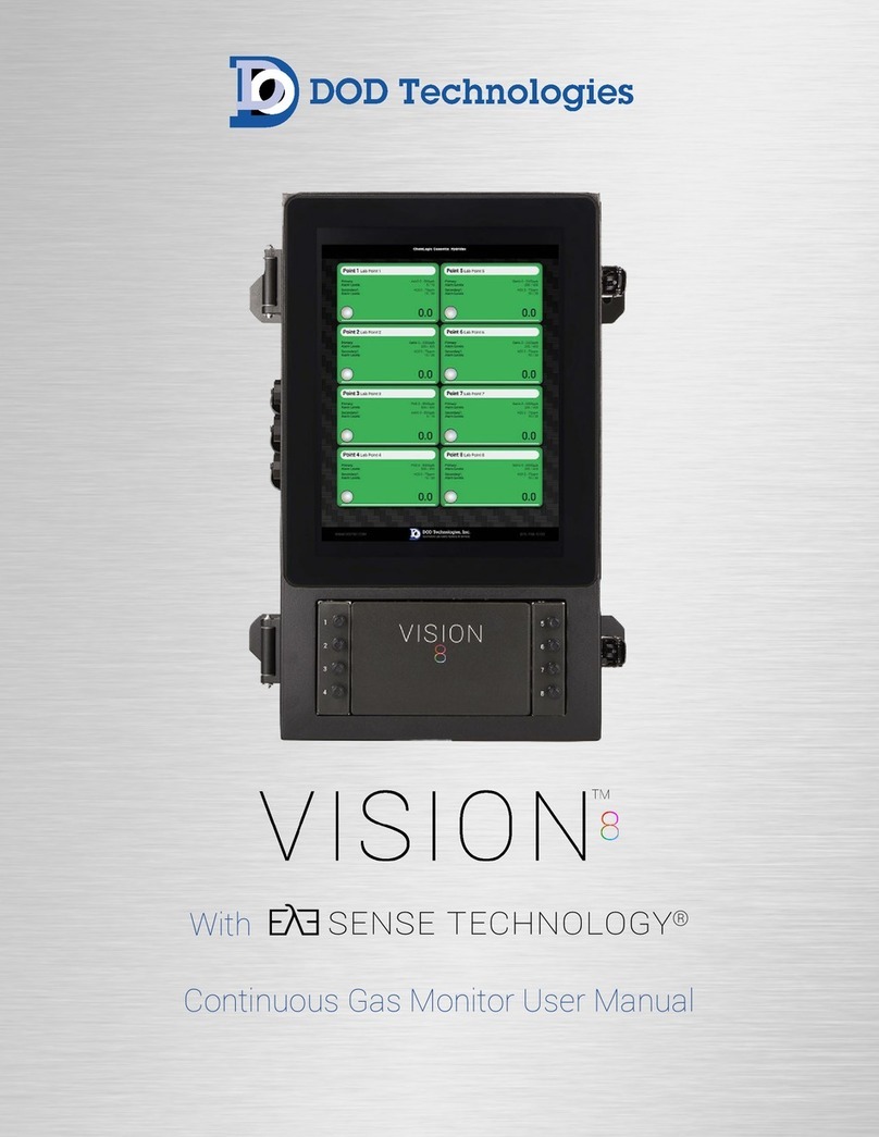 DOD Technologies VISION 8 User manual