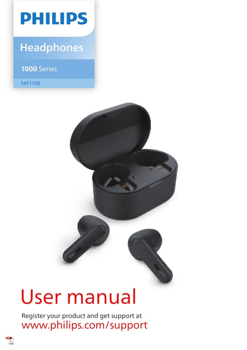 Philips TAT1138 User manual
