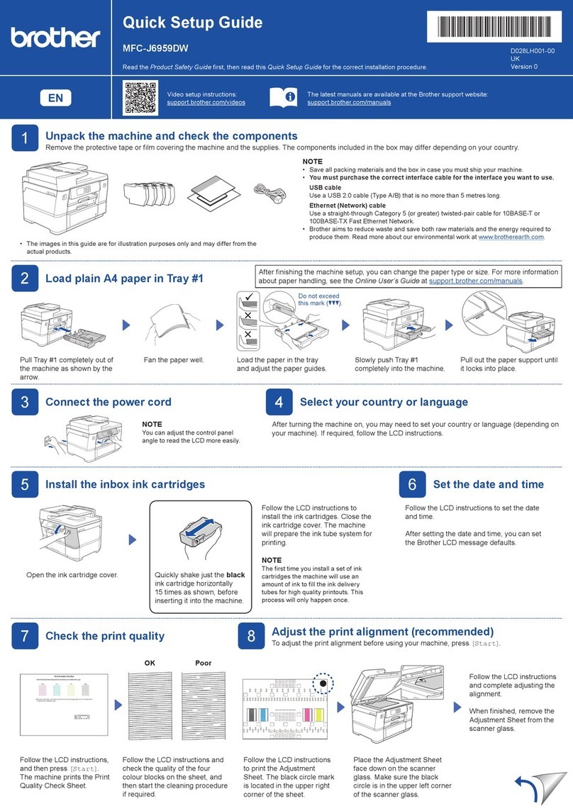 Brother MFC-J6959DW User manual