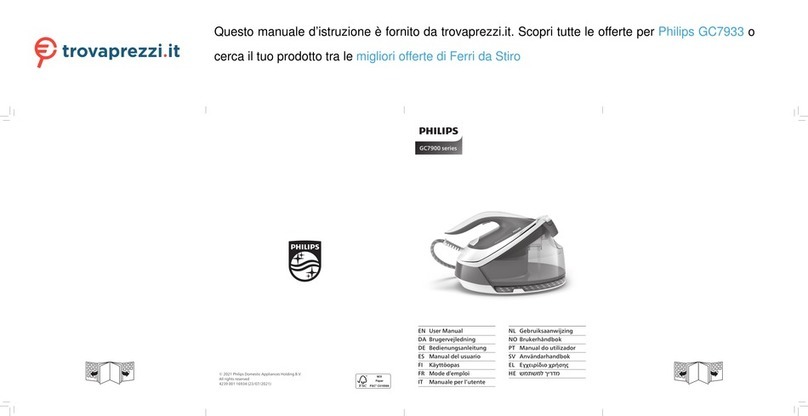 Philips GC7933 User manual