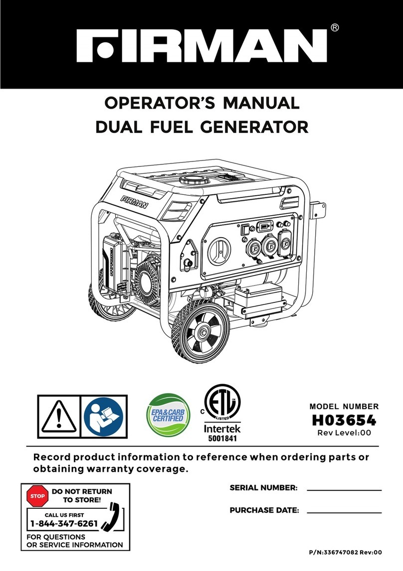 Firman H03654 Operator's manual