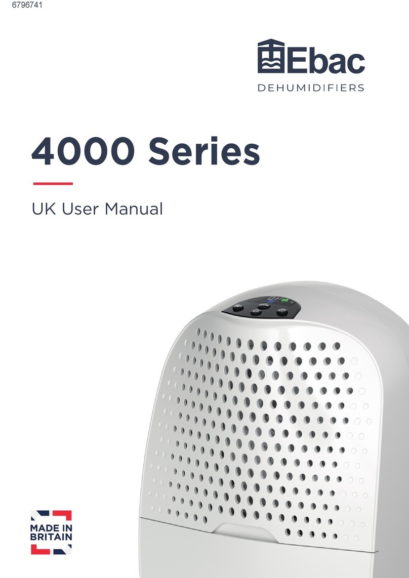 Ebac 4650e User manual
