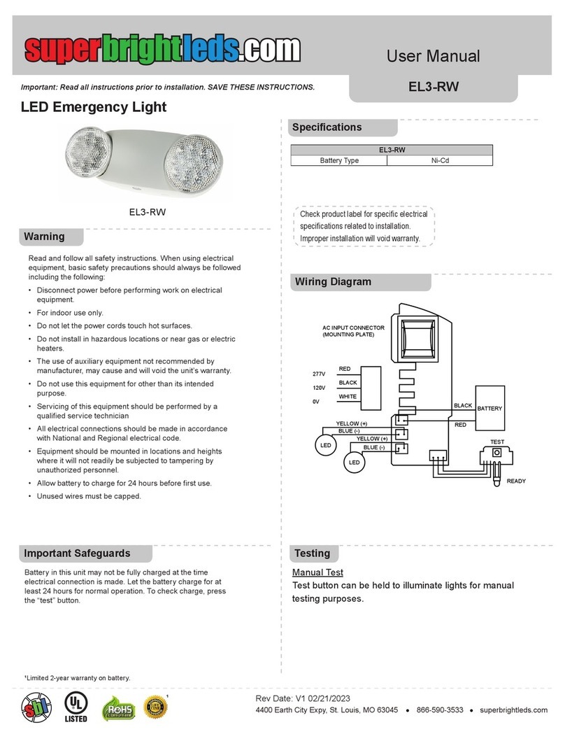 superbrightleds EL3-RW User manual superbrightleds EL3-RW User manual