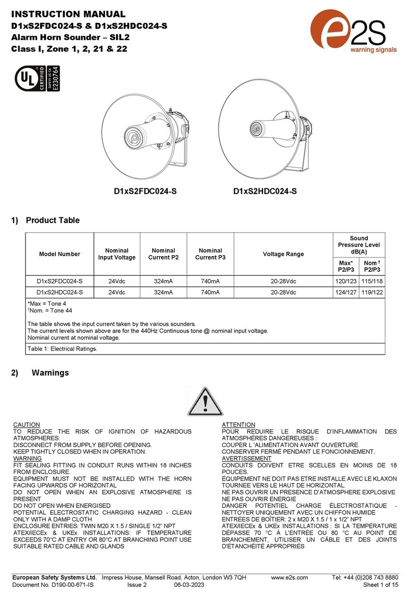 E2S D1xS2HDC024-S User manual