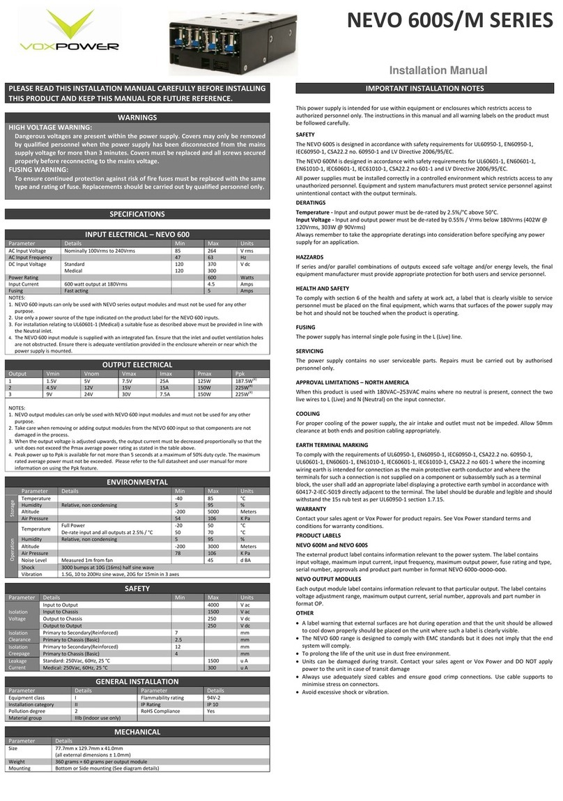 Vox Power NEVO 600S Series User manual
