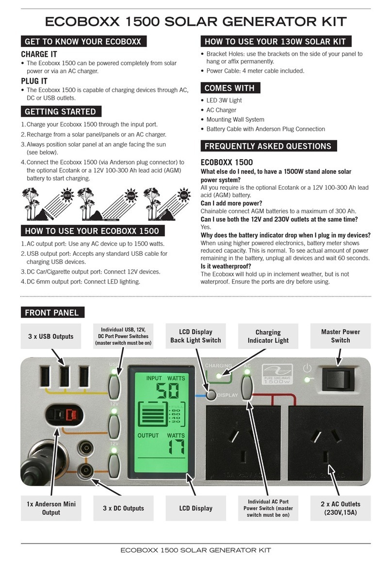 ECOBOXX 1500 manual