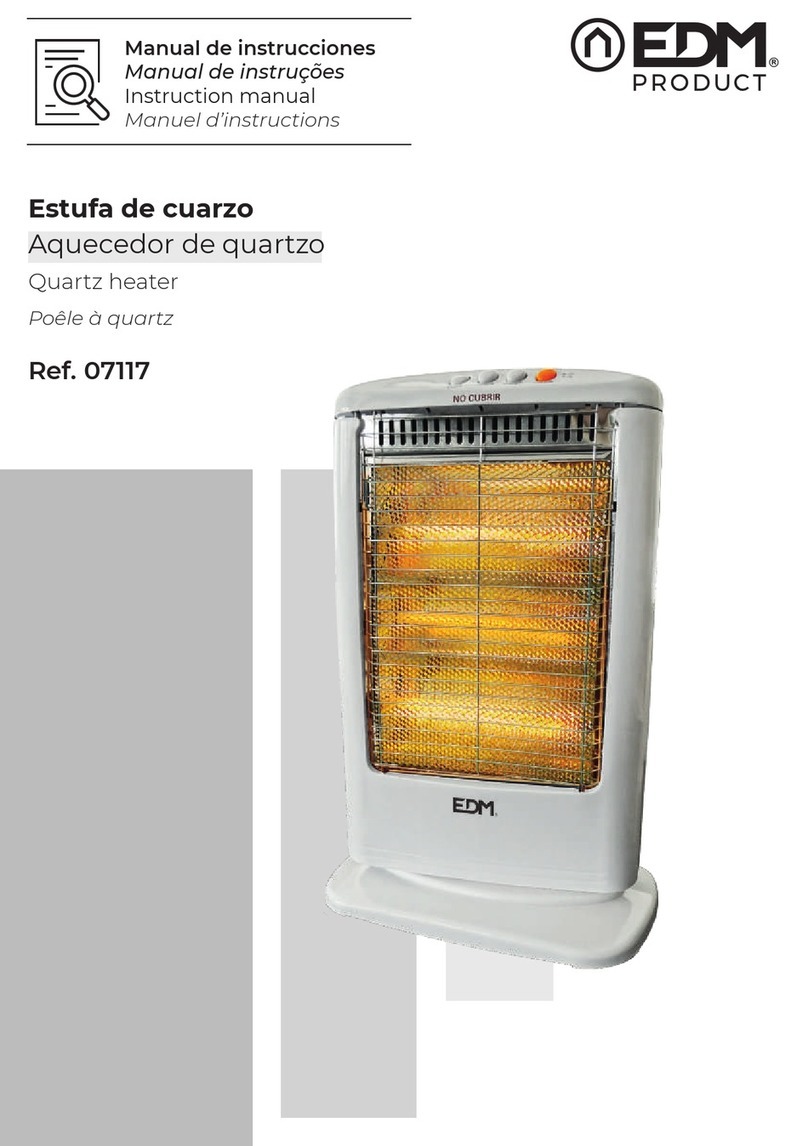 EDM Product 07117 User manual
