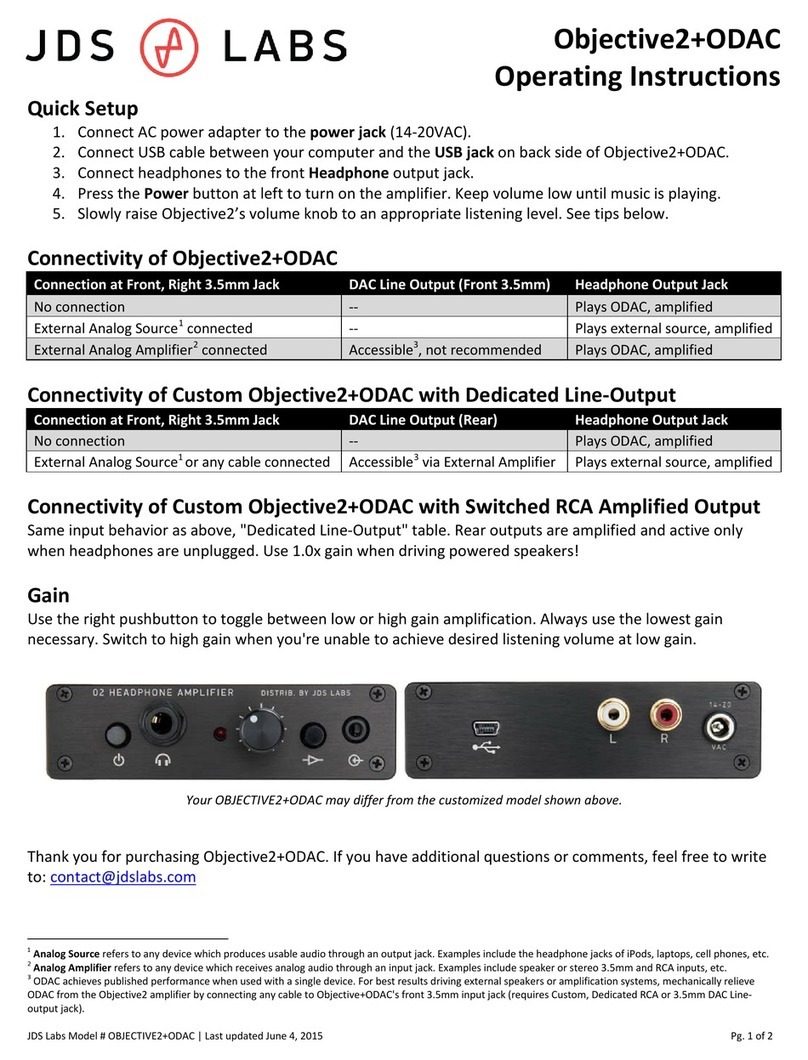 JDS Labs OBJECTIVE2+ODAC REVB User manual