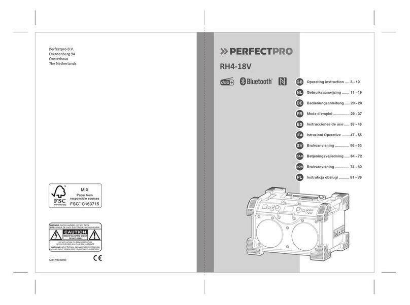 PERFECTPRO RH4-18V User manual