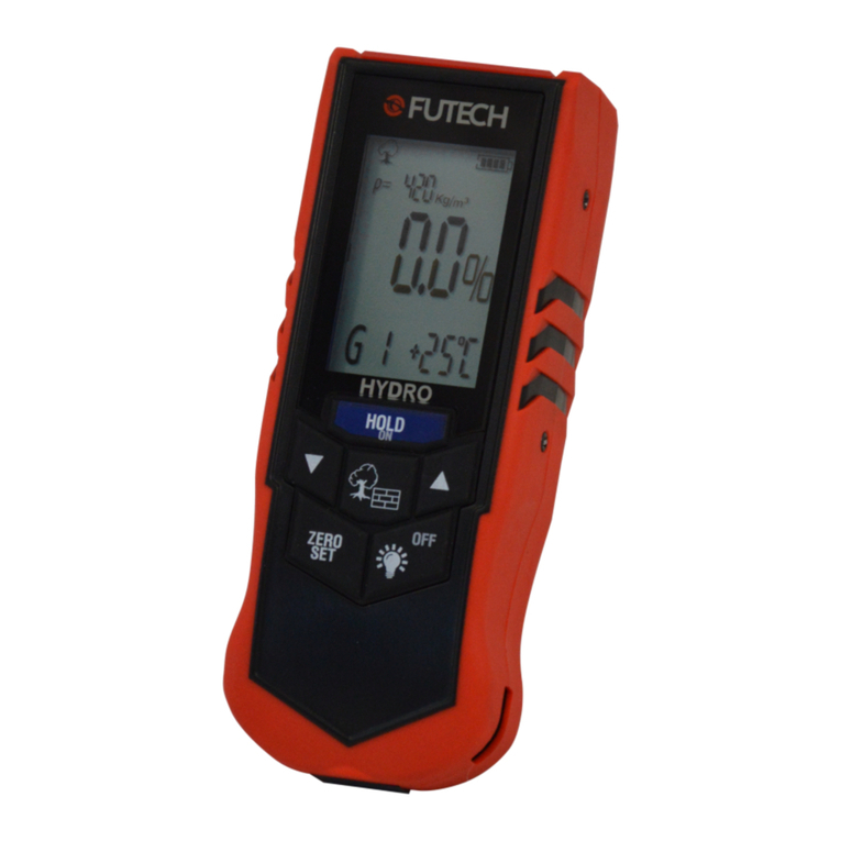 Futech HYDRO User manual