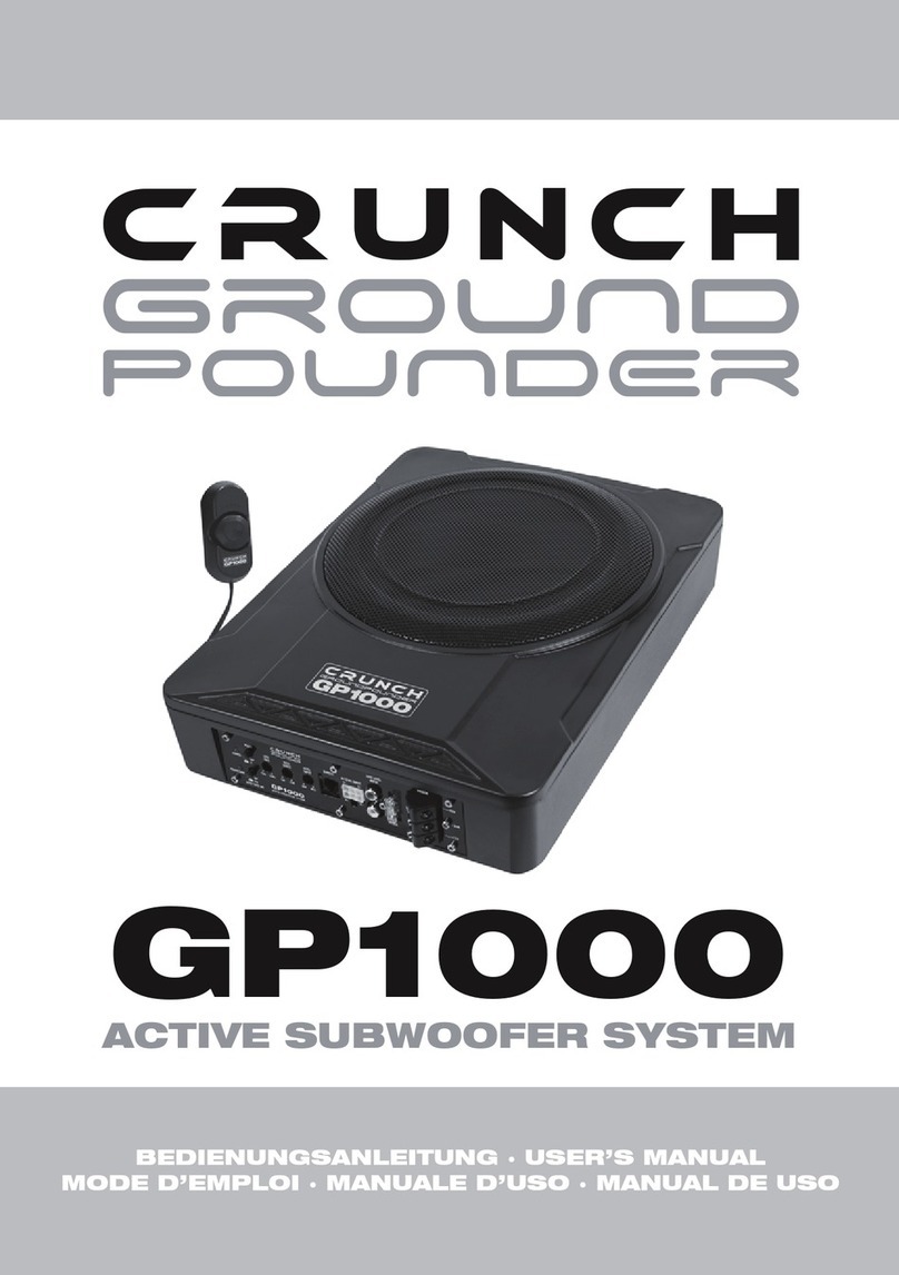 Audiodesign Crunch Ground Pounder User manual
