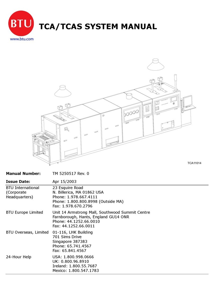 BTU TCA System manual