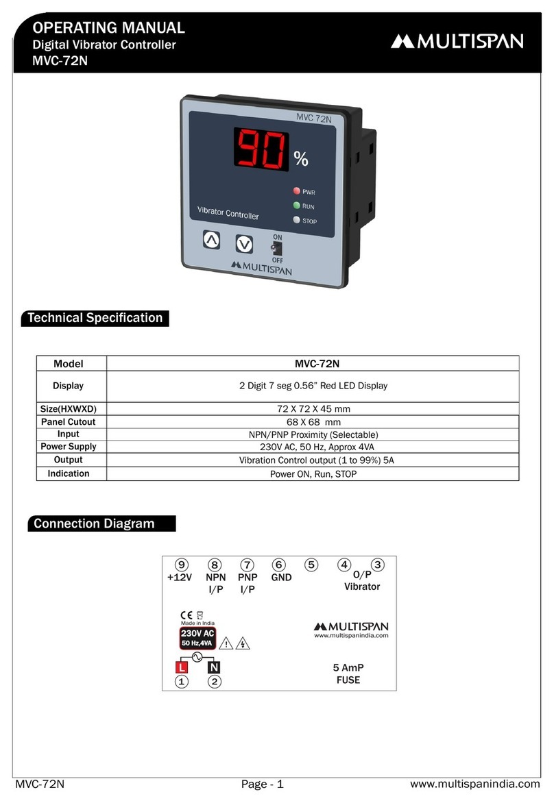 MULTISPAN MVC-72N User manual