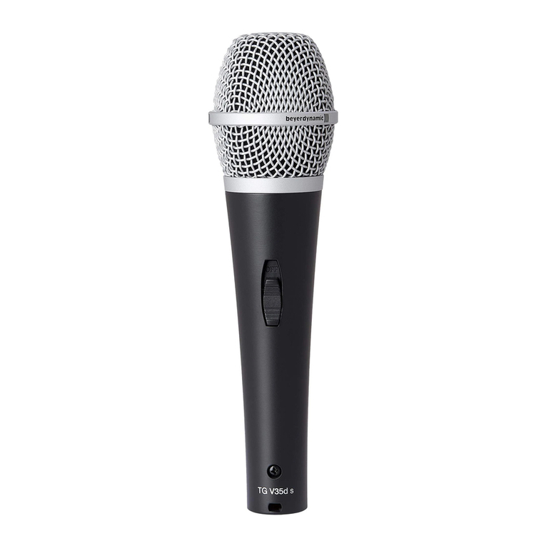 Beyerdynamic TG V35 S User manual