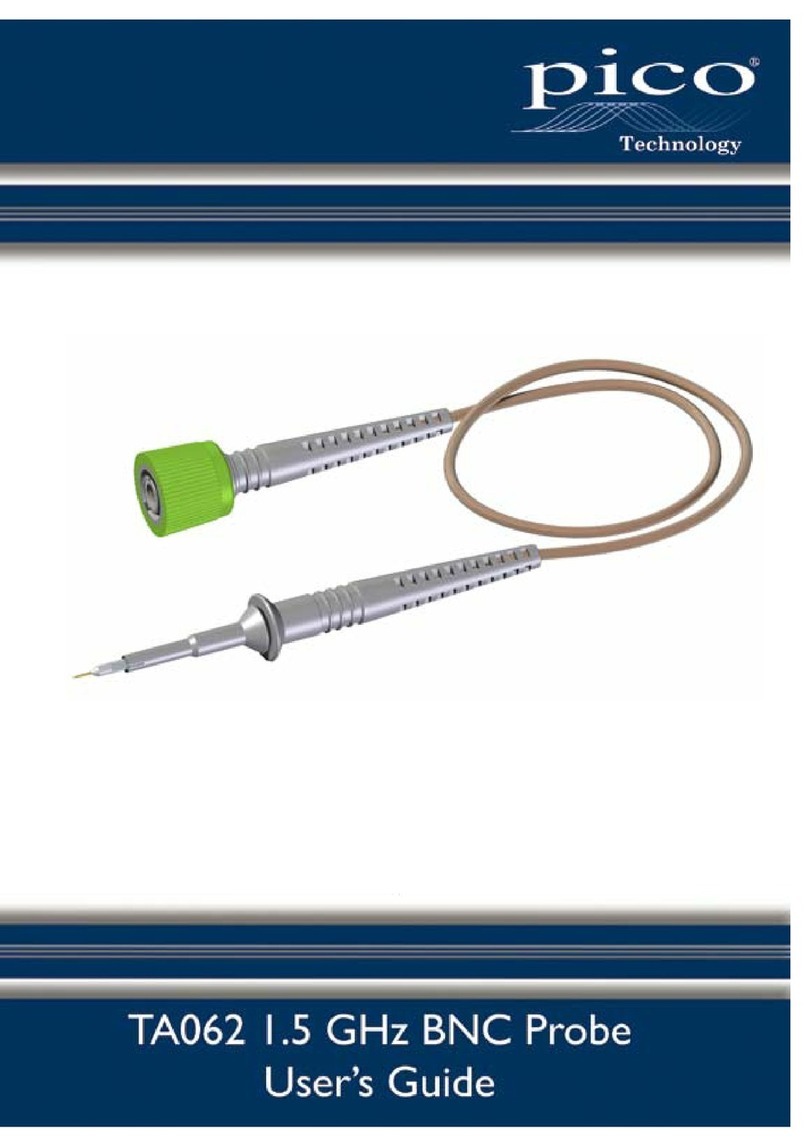 pico Technology TA062 User manual