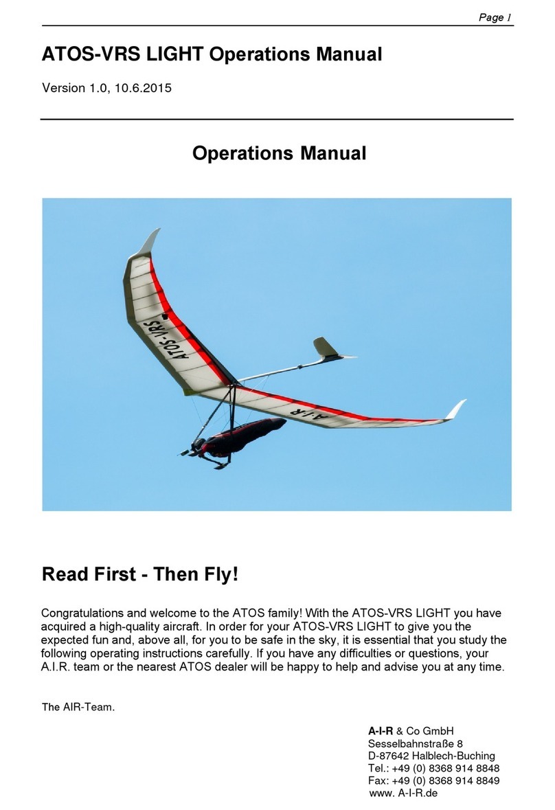 A-I-R ATOS Series User manual