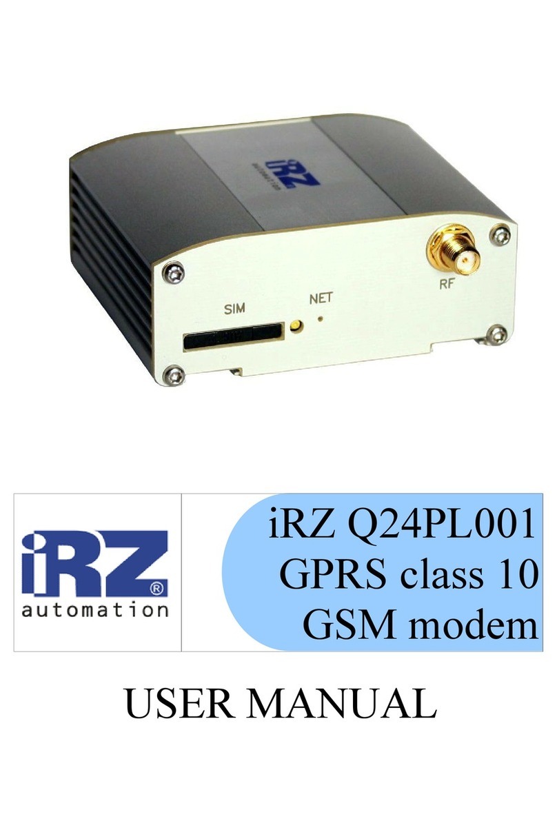 iRZ Q24PL001 User manual