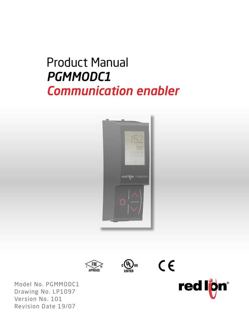 red lion PGMMODC1 User manual