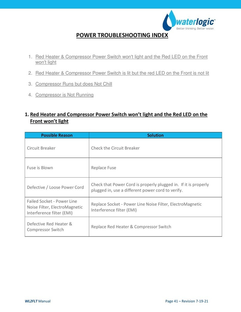 WaterLogic WL2FLT Operating instructions