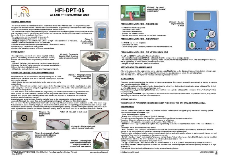 hyfire HFI-DPT-05 User manual