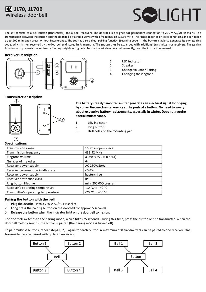 Solight 1L70 User manual