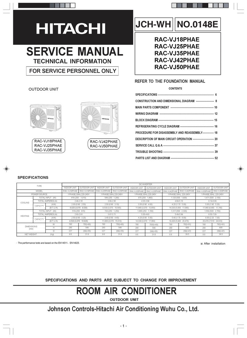 Hitachi RAC-VJ18PHAE User manual
