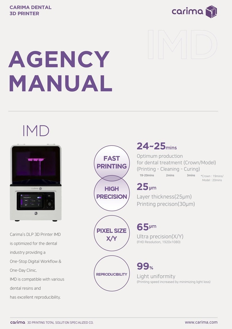 Carima IMD manual