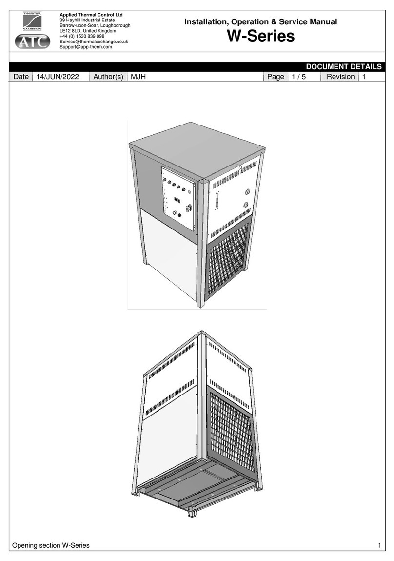 ATC W Series Manual