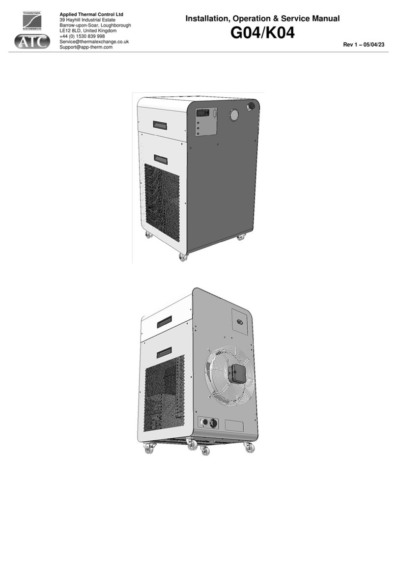 ATC G04 Series Manual