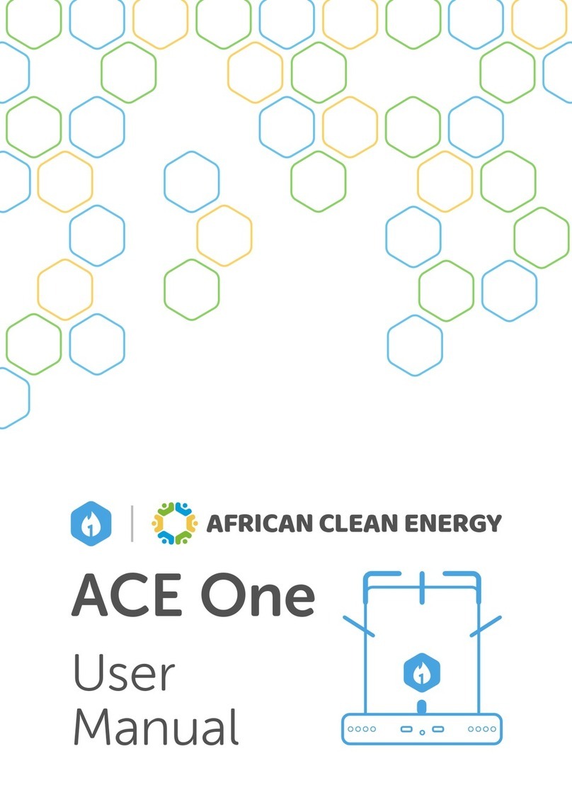 Ace One user manual
