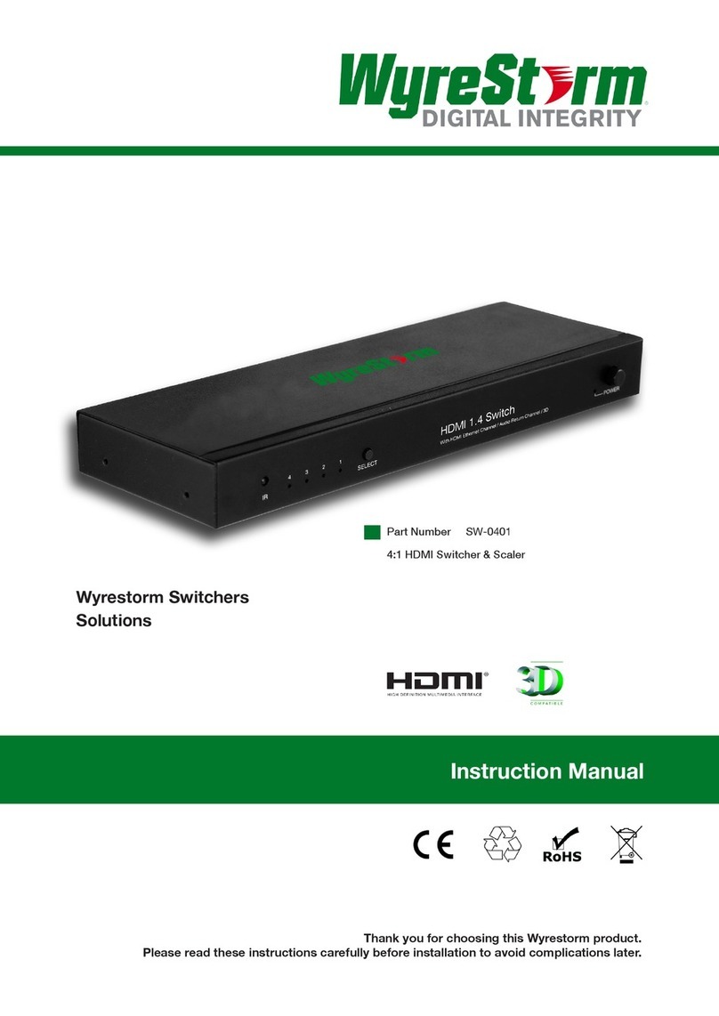 Wyrestorm SW-0401 User manual