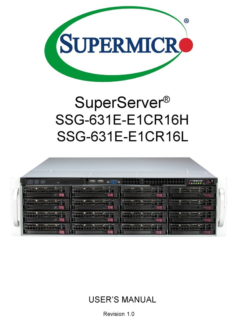 Supermicro SuperServer SSG-631E-E1CR16H user manual