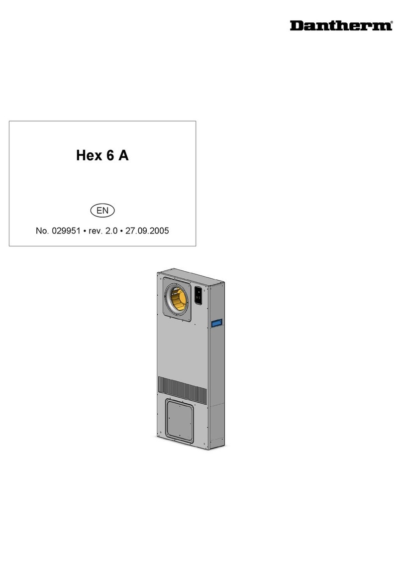 Dantherm Hex 6 A User manual Dantherm Hex 6 A User manual