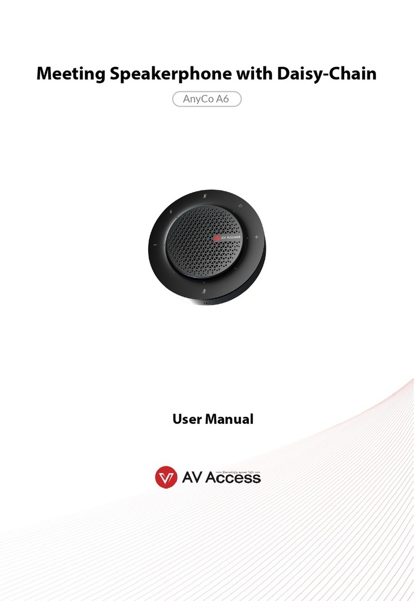 AV Access AnyCo A6 User manual